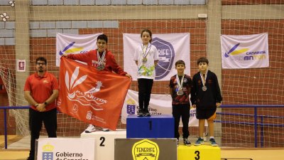 Campeonato de Canarias Sub11, Sub13 y Sub15