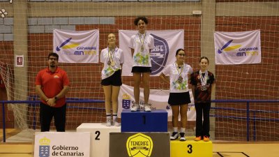 Campeonato de Canarias Sub11, Sub13 y Sub15