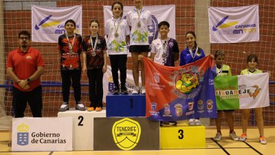 Campeonato de Canarias Sub11, Sub13 y Sub15