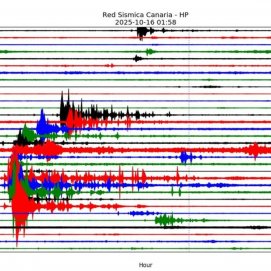 Publicación de Instituto Volcanológico de Canarias
