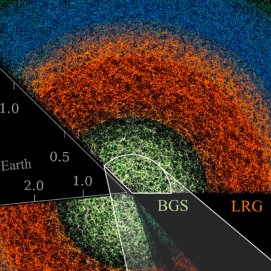 Esta porción del universo generada a partir de los halos de materia oscura en la simulación Uchuu muestra la distribución de galaxias y cuásares hasta miles de millones de años luz de distancia