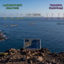 Aerogeneradores de energía marina.