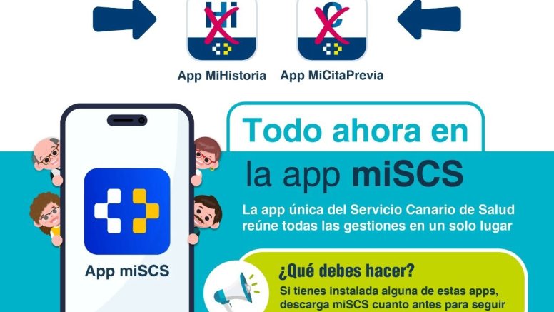 7sep Infografía miSCS