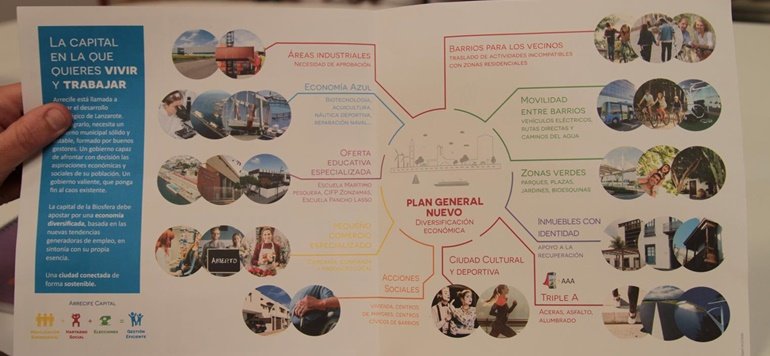 folleto camara comercio